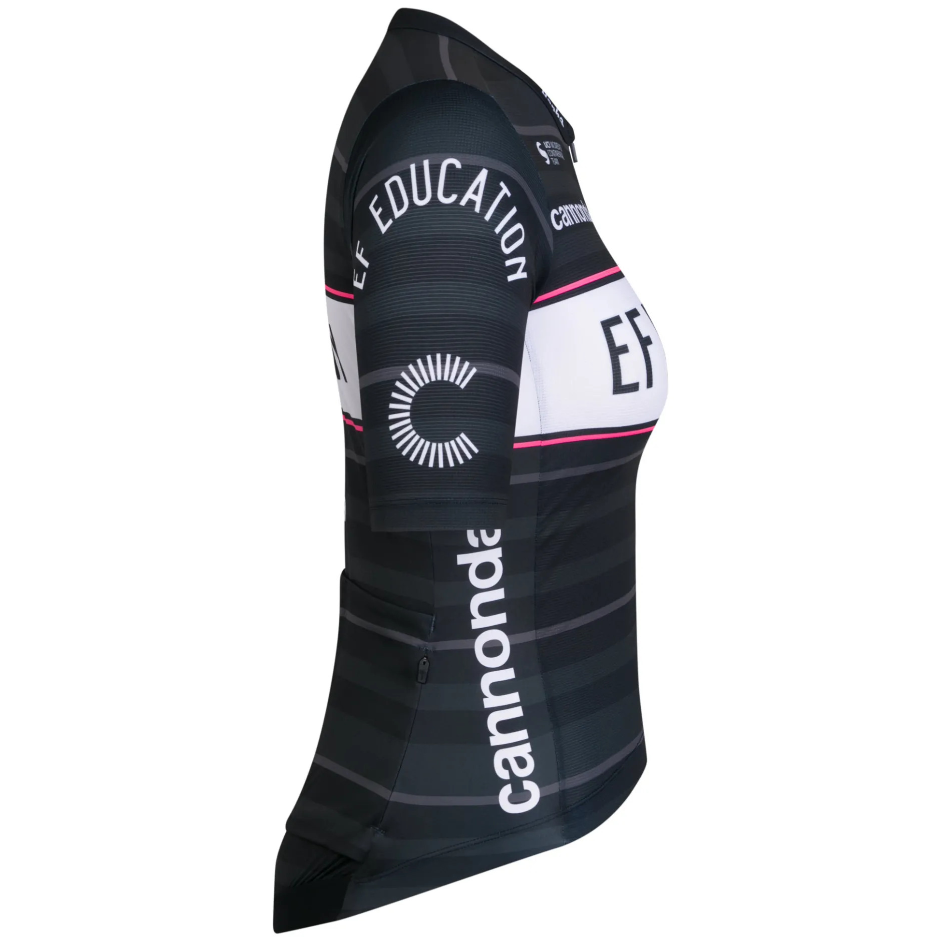 EF Classics Women's Pro Training Jersey>Rapha Flash Sale